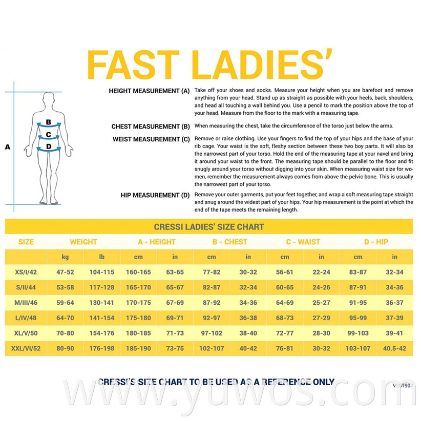 Women S Fast 3mm Full Wetsuit Size Chart